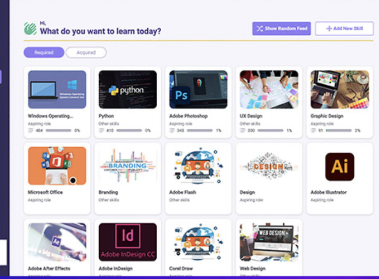 Elite AI Upskilling Platform: Lifetime Subscription. Your One-Stop Platform for Over 350,000 Courses, 5M+ Articles, 6M+ Videos, Podcasts & More!
