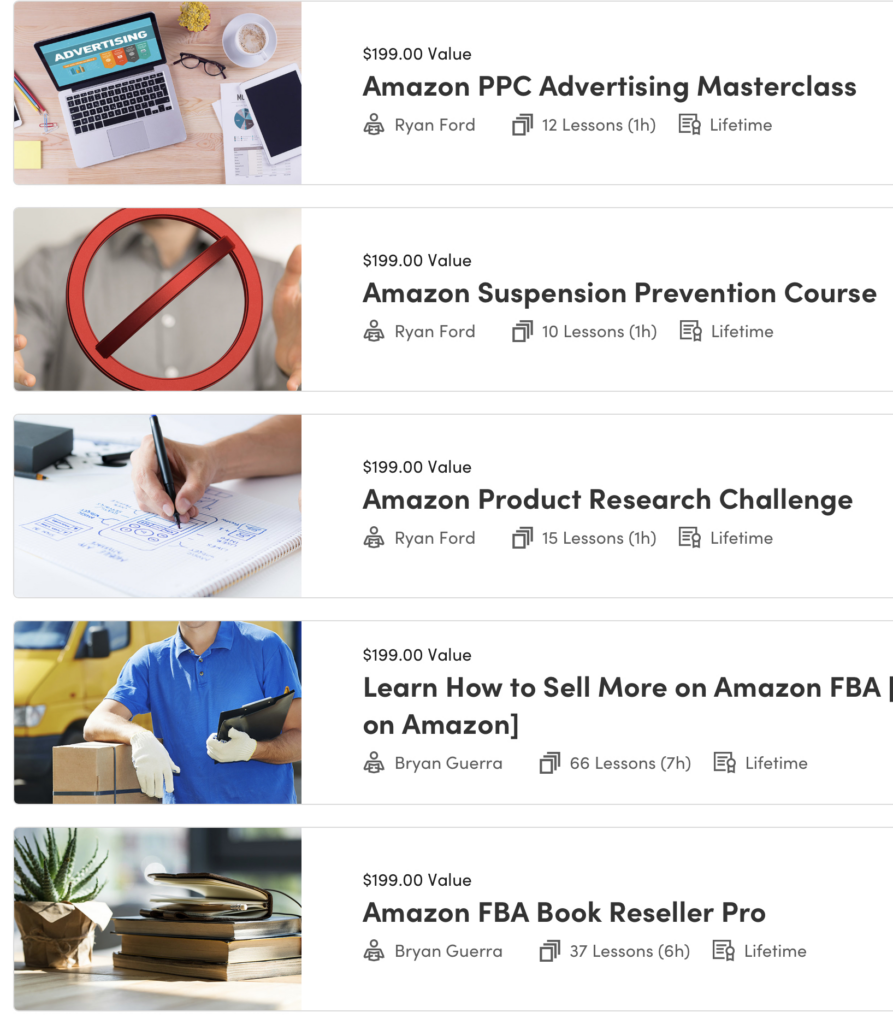 Amazon Dropshipping & Private Label Master Class Bundle: What’s Included